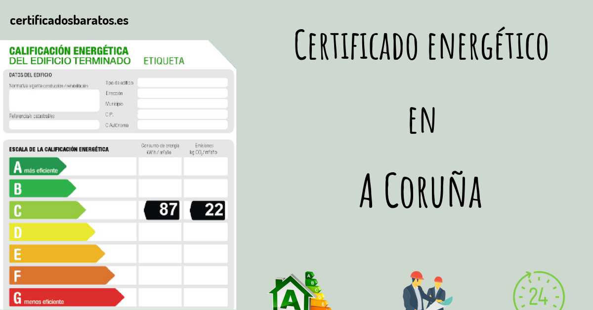 Certificado energético en A Coruña