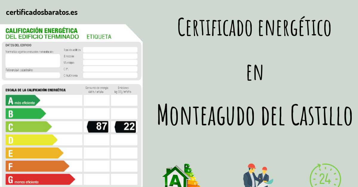 Certificado energético en Monteagudo del Castillo